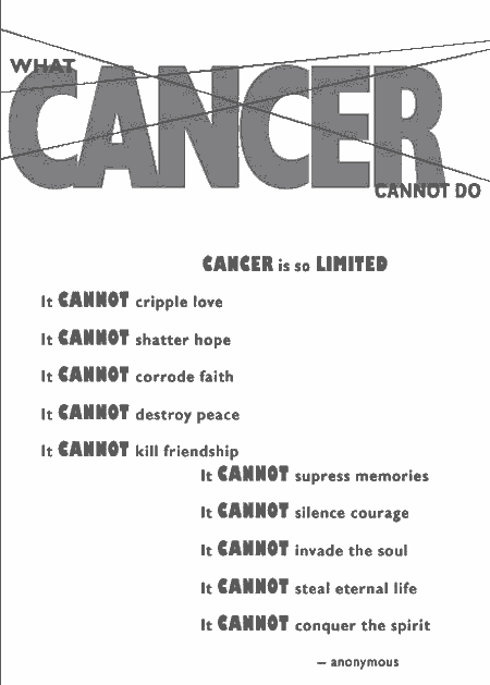 Graphic. The text reads, What cancer cannot do. Cancer is so limited. It cannot cripple love. It cannot shatter hope. It cannot corrode faith. It cannot destroy peace. It cannot kill friendship. It cannot supprpess memories. It cannot silence courage. It cannot invade the sould. It cannot steal eternal life. It cannot conquer the spirit. (by anonymous)